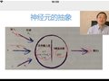 2万+，刘鹏教授《人工智能导论》第一课直播课程人气爆棚！
