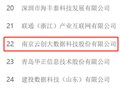 云创大数据喜获“信息系统建设和服务能力评估（CS2级）”资质